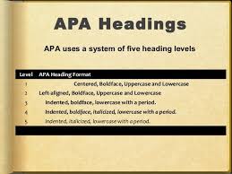 Apa Format For Headings Apa Headings Apa Format Sample Apa