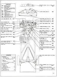 1953 Buick Lubricare Instructions Hometown Buick