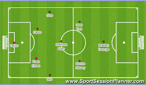 As in other team sports like soccer and baseball, football requires players to play distinct positions. Football Soccer Under 11 S Positions Tactical Positional Understanding Academy Sessions