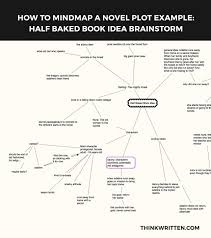 You Are Being Redirected Book Writing Tips Writing Plot Writing Quotes