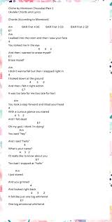 Twenty One Pilots Nico And The Niners Ukulele Chords Chords And Lyrics By Mxmtoon Chords For The Ukulele Chords From Mxmtoon S Tutorial Video On Youtube Com Her Yout Ukulele Chords Ukulele Chords Songs Ukulele