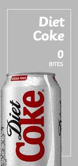 Pin On Diet Coke Is My Happy Place