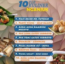 Rekomendasi pertama yaitu bubur ayam tirza atau kerap disebut selera keluarga. Rekomendasi Bubur Ayam Di Nganjuk Bubur Ayam 77 Beranda Nganjuk Menu Harga Ulasan Restoran Facebook Ada Bubur Ayam Bubur Sumsum Bubur Mutiara Bubur Kacang Hijau Dan Banyak Lainnya Melodyhcy Images