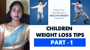 Pin On Weight Loss Tips