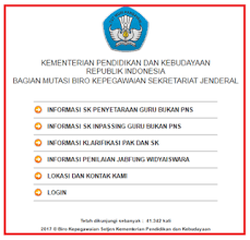 Berkas inpassing tidak akan diproses jika langsung dibawah ke kantornya. Cara Mudah Cek Sk Inpassing Penyetaraan Gbpns Guru Bukan Pns Semangat27