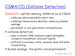 Frames that have not been successfully transferred are resent upto k times, where k is the maximum number of attempts. Csma Cd Collision Detection