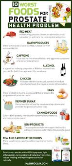 Learn more about tobacco and cancer. Pin On Reproductive System
