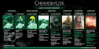 Viimeisimmät twiitit käyttäjältä chernobylite (@chernobylgame). Chernobylite The Farm 51