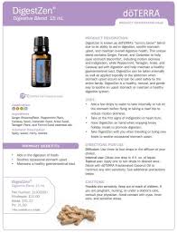 Pin On Doterra