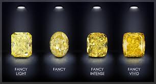 Yellow Diamond Wiki And Meaning Click Now For Free Yellow