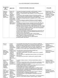 We are a sharing community. Plan De Ingrijire In Schizofrenie