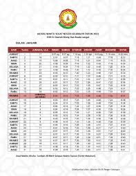 Negeri sembilan soccer offers livescore, results, standings and match details. Waktu Azan Subuh Klang