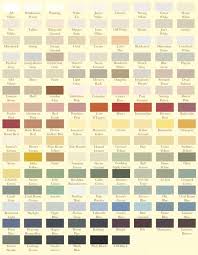 my tips on choosing paint colors farrow ball paint house