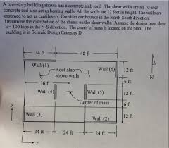 How high is a 2 story house australia? A One Story Building Shown Has A Concrete Slab Roof Chegg Com