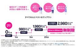 に、互換表示の無効化をお試しください。 タブレットでご利用のお客様 ios 9以降、または、android4.0以降のosに標準搭載されたブラウザー ※日本国内版として発売されている端末でご利用くださ. D5ownsvy7rh25m