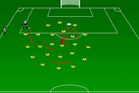 Focus on accuracy first and take many small touche. 10 Best Soccer Dribbling Drills Coachtube Blog
