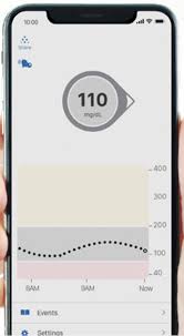 Check spelling or type a new query. Dexcom S Integrated Cgm Receives Fda Nod Mobihealthnews