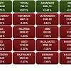 With historic price experts & broker view on amara raja batteries ltd. 1