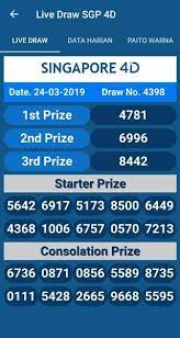 Live Draw Sgp Hk Sydney For Android Apk Download
