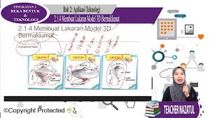 Для просмотра онлайн кликните на видео ⤵. Topik 2 1 Teknologi Pembuatan My E Tuition