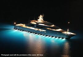 News Underwater Lights