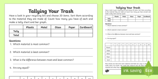 Tally Your Trash Worksheet Statistics Graph Green