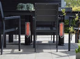 Buy free standing patio heater and get the best deals at the lowest prices on ebay! Best Electric Patio Heaters Uk Our Top 10 Garden Picks