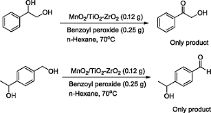 Naturally occurring manganese dioxide contains impurities and a considerable amount of manganese in its 3+ oxidation state. Highly Selective Oxidation Of Alcohols Using Mno2 Tio2 Zro2 As A Novel Heterogeneous Catalyst Sciencedirect