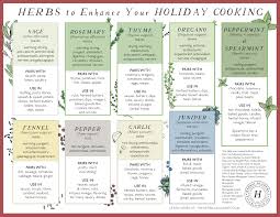 Check spelling or type a new query. How To Make Mulled Wine For Holiday Celebrations