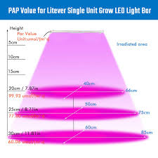 Compare prices & read reviews. Patio Lawn Garden 15 1inches Length Sondiko Grow Light Full Spectrum Auto On Off Grow Light Strip With 3 9 12h Timer 5 Dimmable Levels For Indoor Plants Gardening