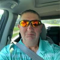 50+ "Ruger" profiles