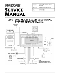 Wiring diagram kenworth cecu3 wiring diagram. Paccarservicemanual2005 2010 Instrumentation Troubleshooting