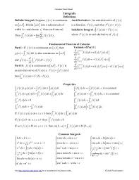 66 Systematic Common Integrals Chart