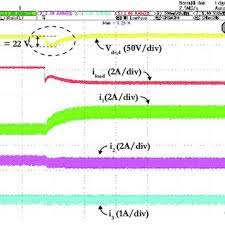 What are the charges of istartup current account? Pdf Multi Active Bridge Converter With Decoupled Power Flow Management