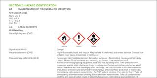 We did not find results for: Understanding Safety Data Sheets Do You Know What S In The Chemicals You Handle