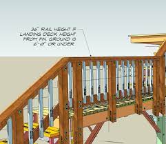 We would like to show you a description here but the site won't allow us. Deck Build Specifications From Bc Building Code Cordovabayproductions