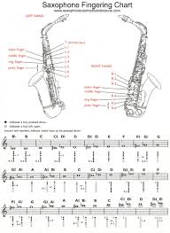 15 Hand Picked Alto Sax Alternate Finger Chart Pdf