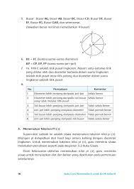 Buku sd kelas 5 daftar harga buku sd kelas 5 mei 2019. Buku Guru Jelajah Matematika 6 Sd Unduh Buku 51 100 Halaman Pubhtml5