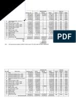 Tiap pemilik properti diwajibkan untuk membayar pbb (pajak bumi dan bangunan). Majlis Bandaraya Johor Bahru