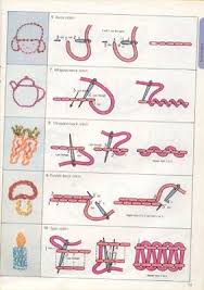 كتاب غرز للتطريز غ تطريز بالخيط تعليم التطريز بالصور Embroidery Stitches Embroidery Tutorials Hand Embroidery Stitches