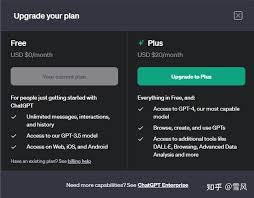 OpenAI Price（chatGPT最新收费标准） - 知乎