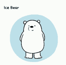 Tag someone who makes the best poses #icebear #pose #modeling. We Bare Bears Gifs Tenor