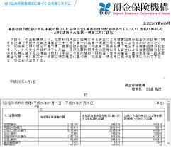 泣寝入りng ネット通販詐欺からお金を取り戻す手順