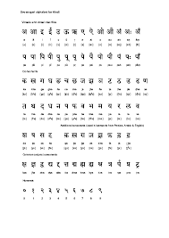 If you make up your mind to learn all 48 letters in one day, . Hindi Alphabets Pdf With English
