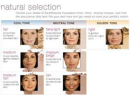 Bareminerals Original Foundation Reviews Photos Ingredients Makeupalley