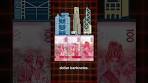 Hong Kong's 3 Banks, 1 Currency: Behind the Banknote