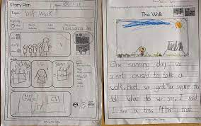 I dreaded writing personal narrative essays. 11 Must Do Tips For Teaching Personal Narratives In First Grade Primary Bliss Teaching