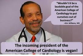 Your Check List for a Better Life