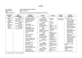 Silabus aqidah akhlaq kelas 3 semester 1full description. Silabus B Ind Smk Kls Xii
