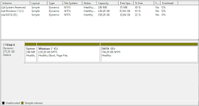 Kita akan menggunakan fitur disk management yang sudah include di dalam windows 10. Cara Menambahkan Partisi Harddisk Di Windows Langit Tutorial